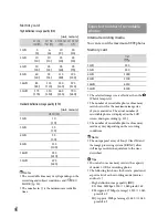 Preview for 176 page of Sony Handycam HDR-CX300 Operating Manual