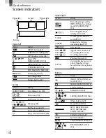 Preview for 190 page of Sony Handycam HDR-CX300 Operating Manual