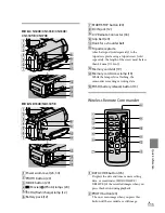 Preview for 193 page of Sony Handycam HDR-CX300 Operating Manual