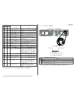 Preview for 11 page of Sony Handycam HDR-CX300 Service Manual