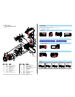 Preview for 19 page of Sony Handycam HDR-CX300 Service Manual