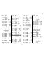 Preview for 29 page of Sony Handycam HDR-CX300 Service Manual