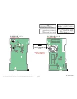 Preview for 59 page of Sony Handycam HDR-CX300 Service Manual