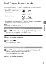 Предварительный просмотр 17 страницы Sony Handycam HDR-CX300E Operating Manual