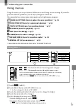 Предварительный просмотр 53 страницы Sony Handycam HDR-CX300E Operating Manual