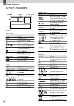 Предварительный просмотр 70 страницы Sony Handycam HDR-CX300E Operating Manual