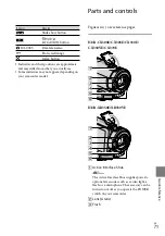 Предварительный просмотр 71 страницы Sony Handycam HDR-CX300E Operating Manual