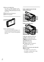 Предварительный просмотр 72 страницы Sony Handycam HDR-CX300E Operating Manual