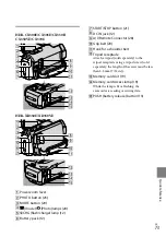 Предварительный просмотр 73 страницы Sony Handycam HDR-CX300E Operating Manual