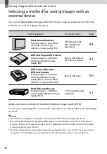 Предварительный просмотр 42 страницы Sony Handycam HDR-CX360E Operating Manual