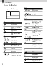 Предварительный просмотр 70 страницы Sony Handycam HDR-CX360E Operating Manual