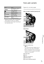 Предварительный просмотр 71 страницы Sony Handycam HDR-CX360E Operating Manual