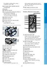 Предварительный просмотр 8 страницы Sony Handycam HDR-CX500E Handbook