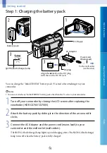 Предварительный просмотр 14 страницы Sony Handycam HDR-CX560 Handbook