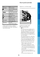 Preview for 121 page of Sony Handycam HDR-CX560E Instruction & Operation Manual