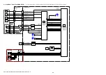 Preview for 11 page of Sony Handycam HDR-CX610E Service Manual