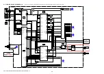 Preview for 12 page of Sony Handycam HDR-CX610E Service Manual