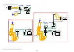 Preview for 16 page of Sony Handycam HDR-CX610E Service Manual