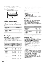 Предварительный просмотр 18 страницы Sony Handycam HDR-CX6EK Handbook