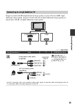 Предварительный просмотр 41 страницы Sony Handycam HDR-CX6EK Handbook