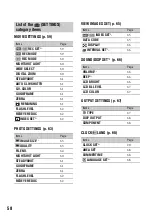 Предварительный просмотр 58 страницы Sony Handycam HDR-CX6EK Handbook