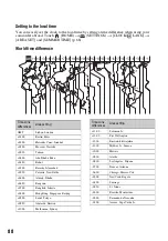 Предварительный просмотр 88 страницы Sony Handycam HDR-CX6EK Handbook