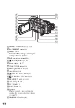 Предварительный просмотр 100 страницы Sony Handycam HDR-CX6EK Handbook