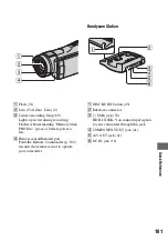 Предварительный просмотр 101 страницы Sony Handycam HDR-CX6EK Handbook