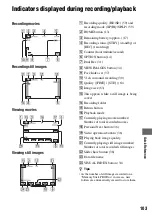 Предварительный просмотр 103 страницы Sony Handycam HDR-CX6EK Handbook