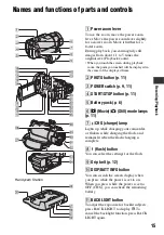 Предварительный просмотр 15 страницы Sony Handycam HDR-CX6EK Operating Manual