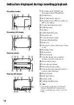 Предварительный просмотр 18 страницы Sony Handycam HDR-CX6EK Operating Manual