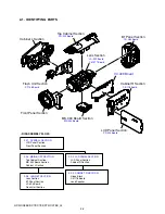 Предварительный просмотр 23 страницы Sony Handycam HDR-CX6EK Service Manual