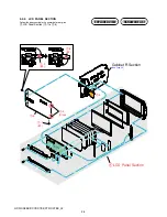 Предварительный просмотр 25 страницы Sony Handycam HDR-CX6EK Service Manual