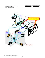 Предварительный просмотр 26 страницы Sony Handycam HDR-CX6EK Service Manual