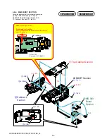 Предварительный просмотр 27 страницы Sony Handycam HDR-CX6EK Service Manual