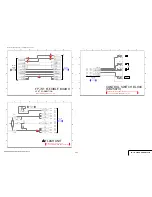 Предварительный просмотр 59 страницы Sony Handycam HDR-CX6EK Service Manual