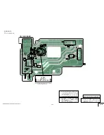 Предварительный просмотр 71 страницы Sony Handycam HDR-CX6EK Service Manual