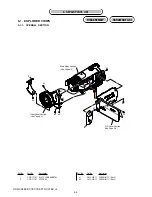 Предварительный просмотр 75 страницы Sony Handycam HDR-CX6EK Service Manual