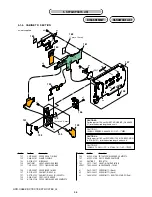 Предварительный просмотр 78 страницы Sony Handycam HDR-CX6EK Service Manual