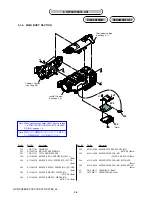 Предварительный просмотр 79 страницы Sony Handycam HDR-CX6EK Service Manual