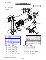 Предварительный просмотр 83 страницы Sony Handycam HDR-CX6EK Service Manual