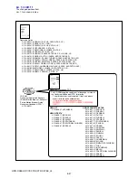 Предварительный просмотр 90 страницы Sony Handycam HDR-CX6EK Service Manual