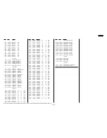 Preview for 8 page of Sony Handycam HDR-CX730E Service Manual