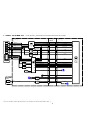 Предварительный просмотр 13 страницы Sony Handycam HDR-CX730E Service Manual