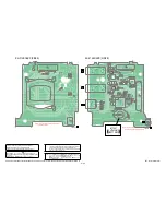 Preview for 61 page of Sony Handycam HDR-CX730E Service Manual