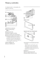 Preview for 8 page of Sony Handycam HDR-CX760V (Spanish) Guia De Operaciones