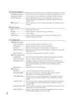 Preview for 70 page of Sony Handycam HDR-CX760V (Spanish) Guia De Operaciones