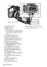 Preview for 102 page of Sony Handycam HDR-FX1 Operating Instructions Manual