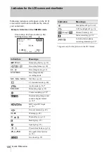 Preview for 106 page of Sony Handycam HDR-FX1 Operating Instructions Manual