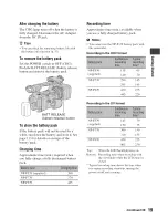 Предварительный просмотр 19 страницы Sony Handycam HDR-FX1000 Operating Manual